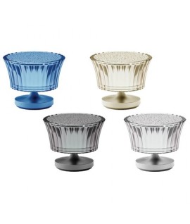 STYLISTIC SH02 SPEAKER WAVES