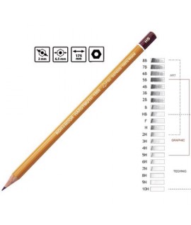 MATITA KOH-I-NOOR 1500 HB 12PZ